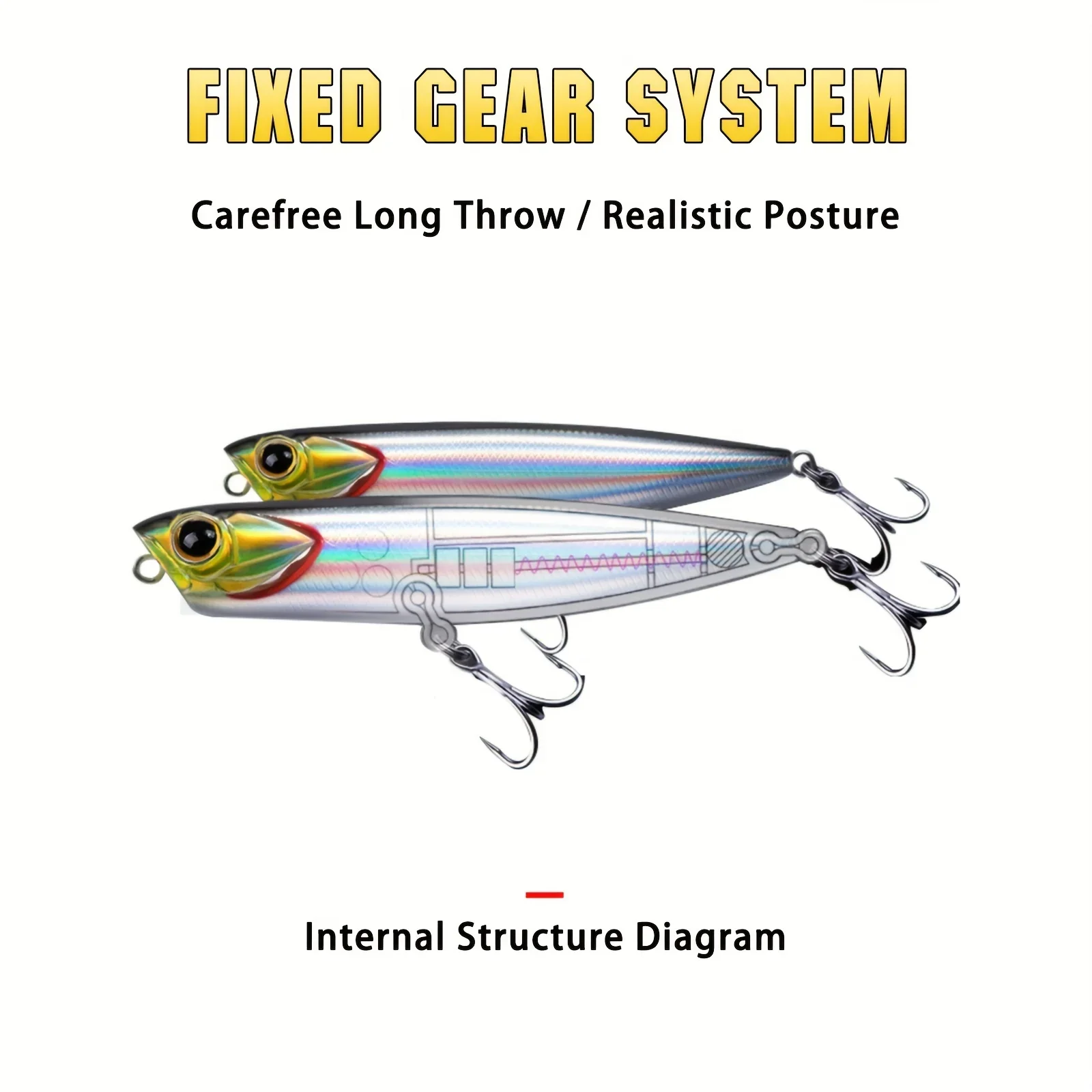 고투어 5개입 3D 생체 모방형 상부 수면 루어 세트, - Fishing Hook Treble 리뷰 및 가격